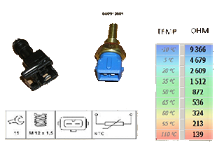 Engine Heat Sensor